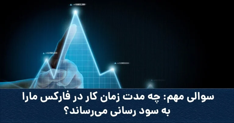 چقدر زمان لازم است تا در فارکس سود کنم؟