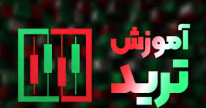 چگونه از اندیکاتورهای فنی برای تحلیل قیمت استفاده کنیم؟